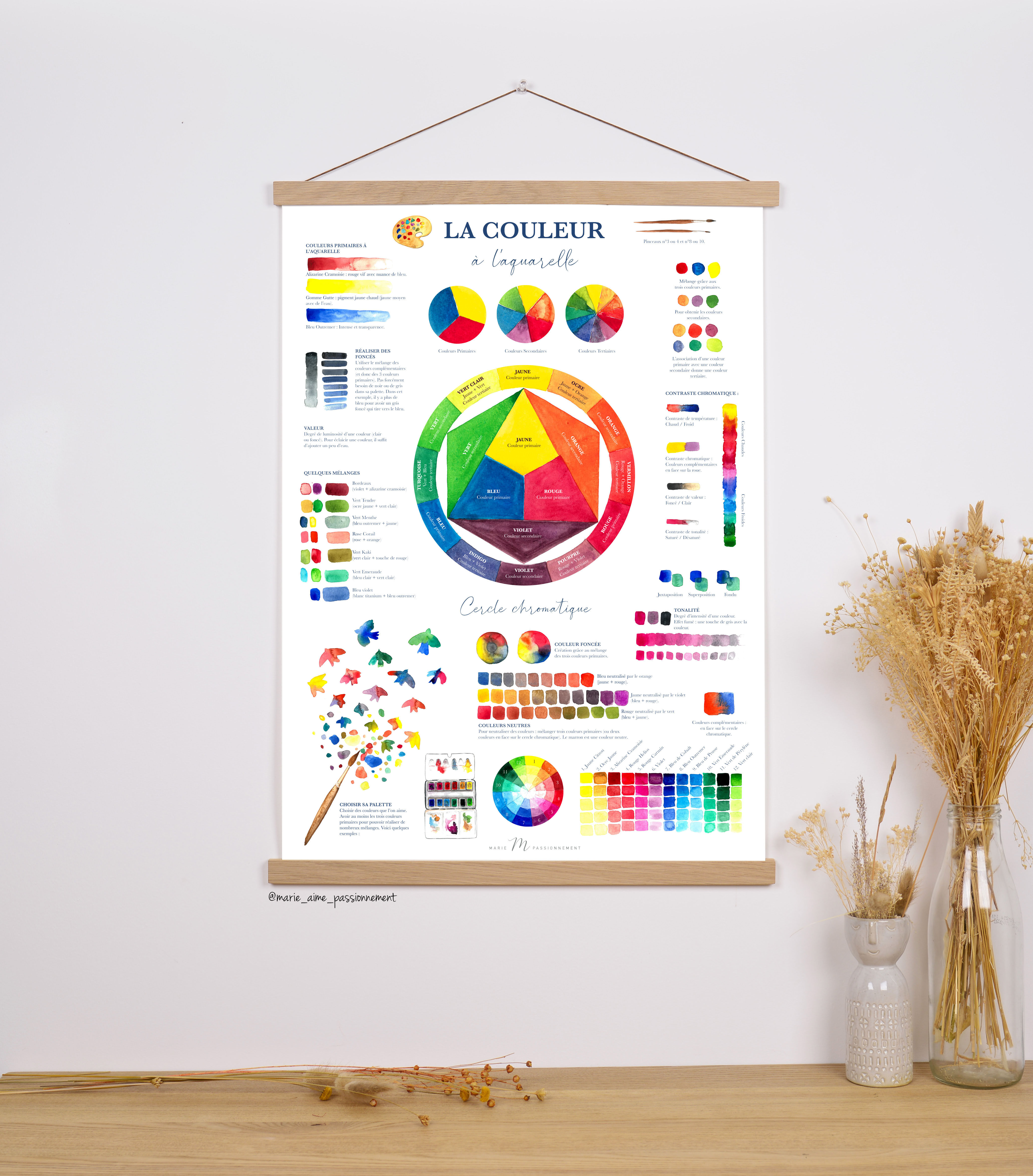 Affiche Les Couleurs