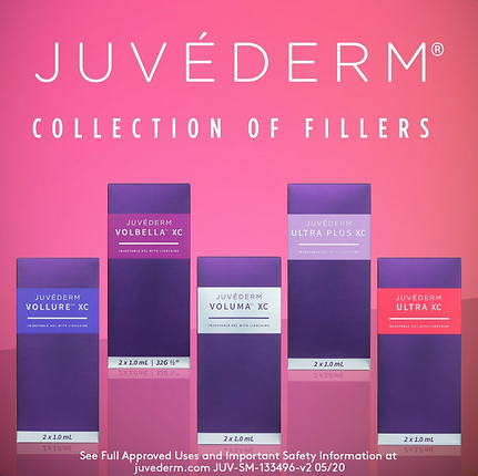 Juvederm Groups.png