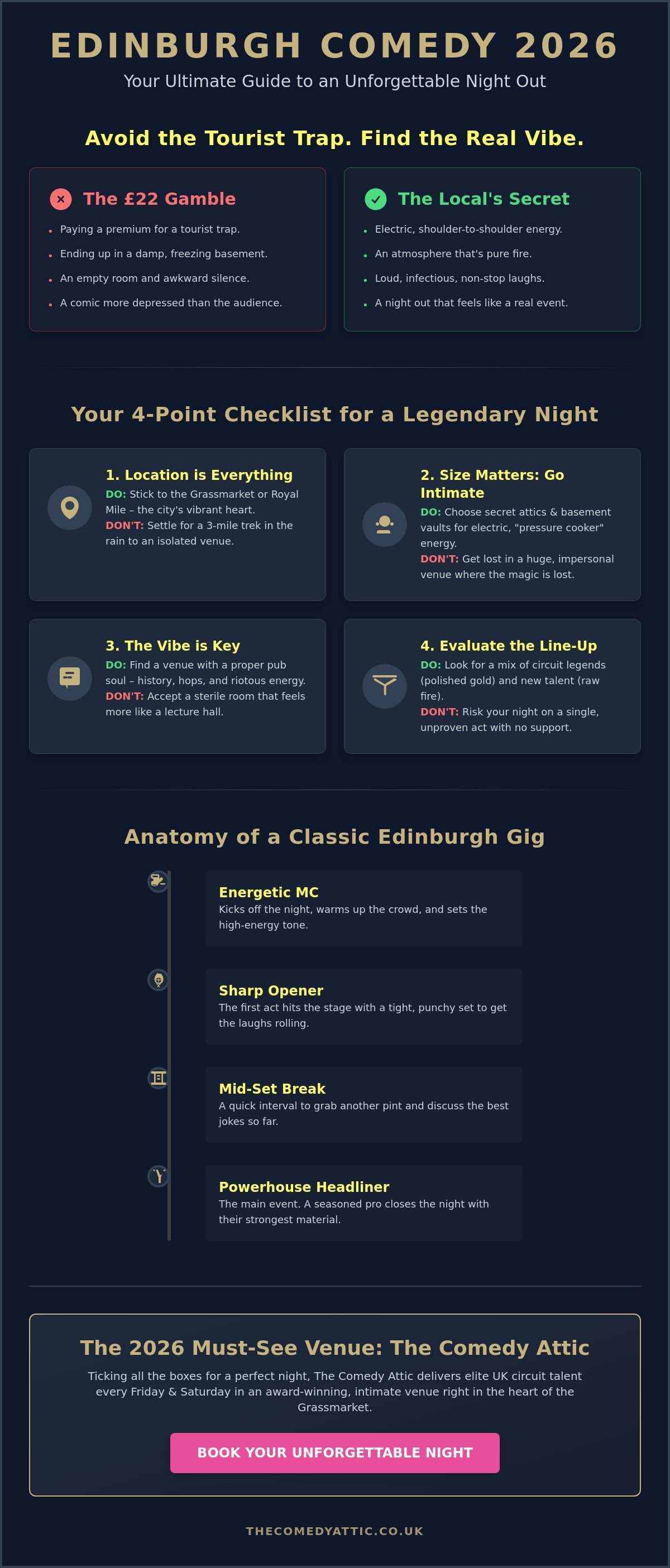 Comedy club edinburgh