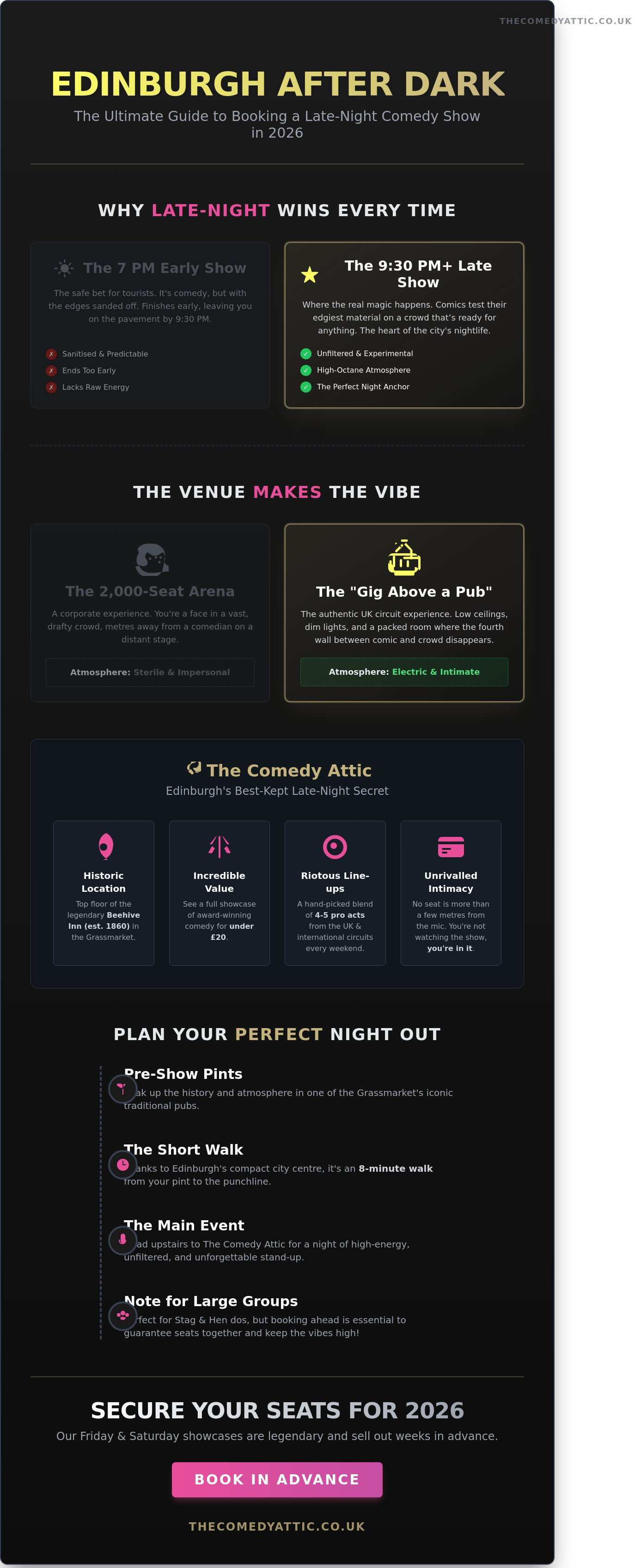 Late night comedy show edinburgh