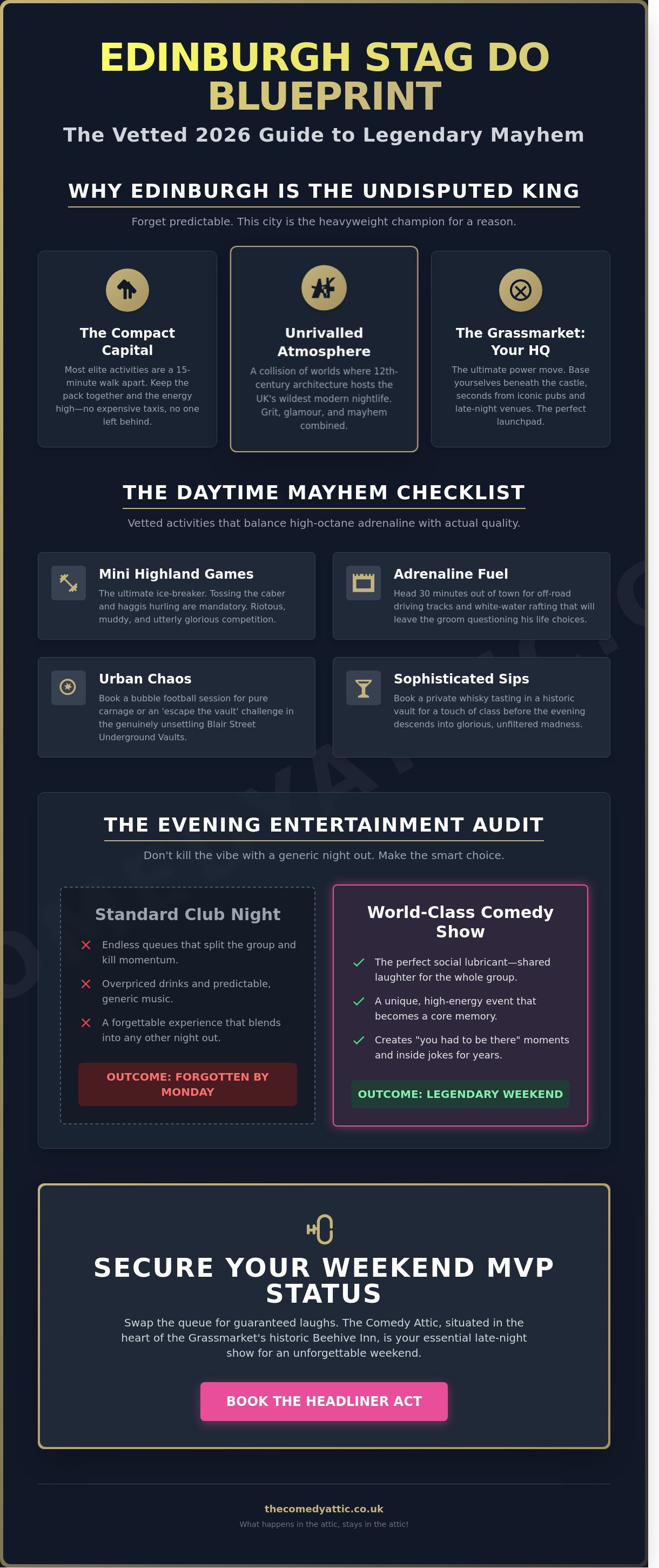 Edinburgh stag do activities