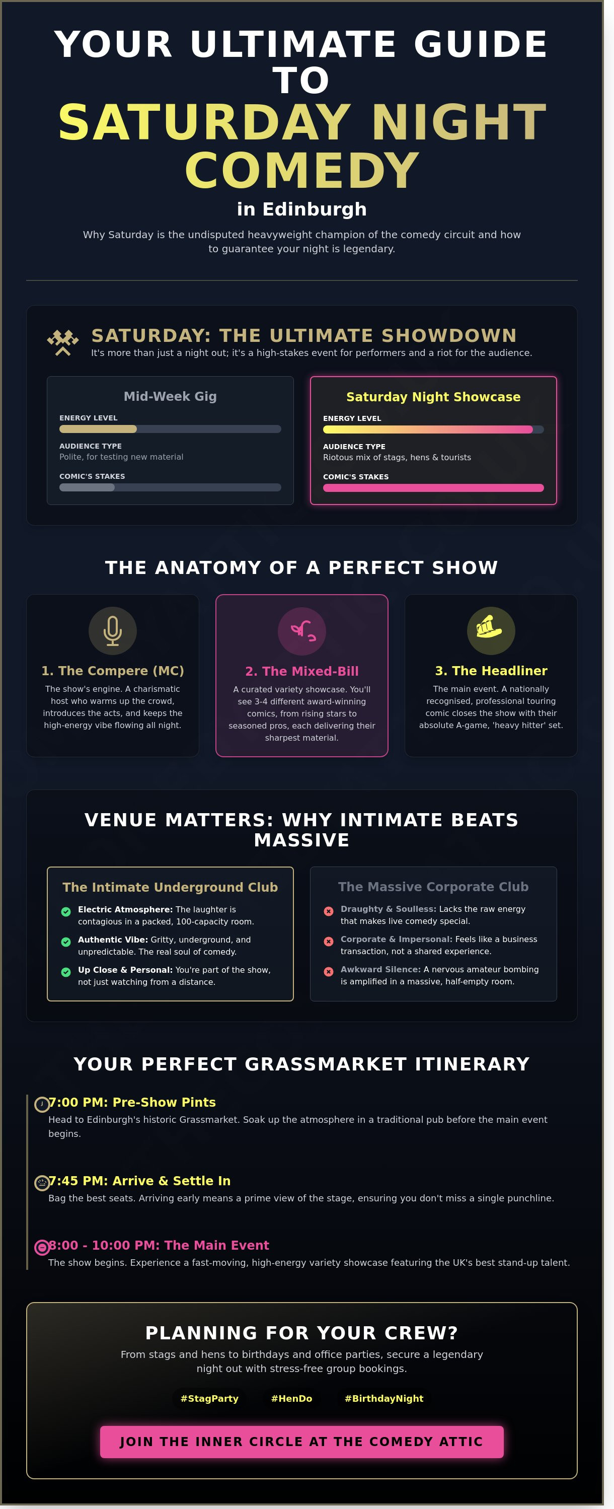 Saturday night comedy edinburgh