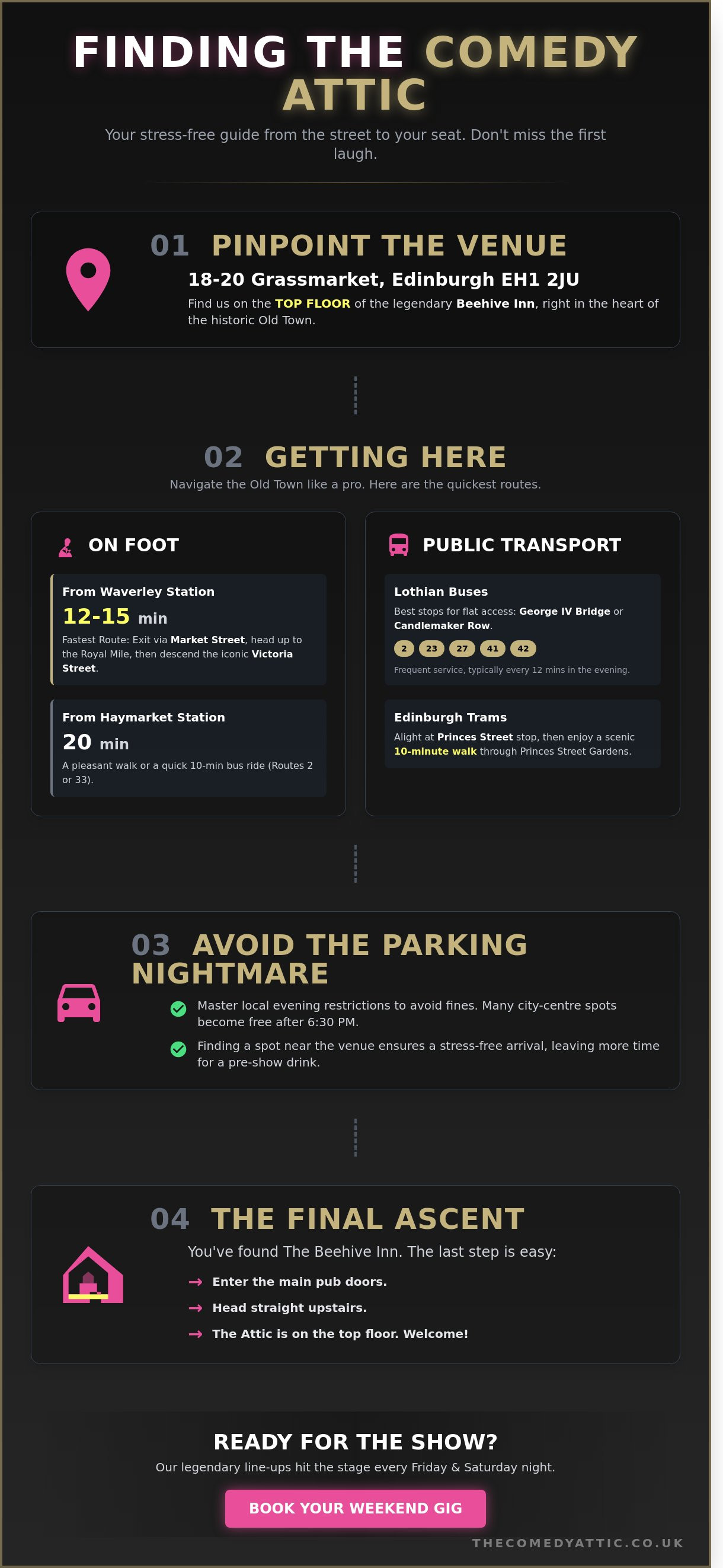 The comedy attic edinburgh directions