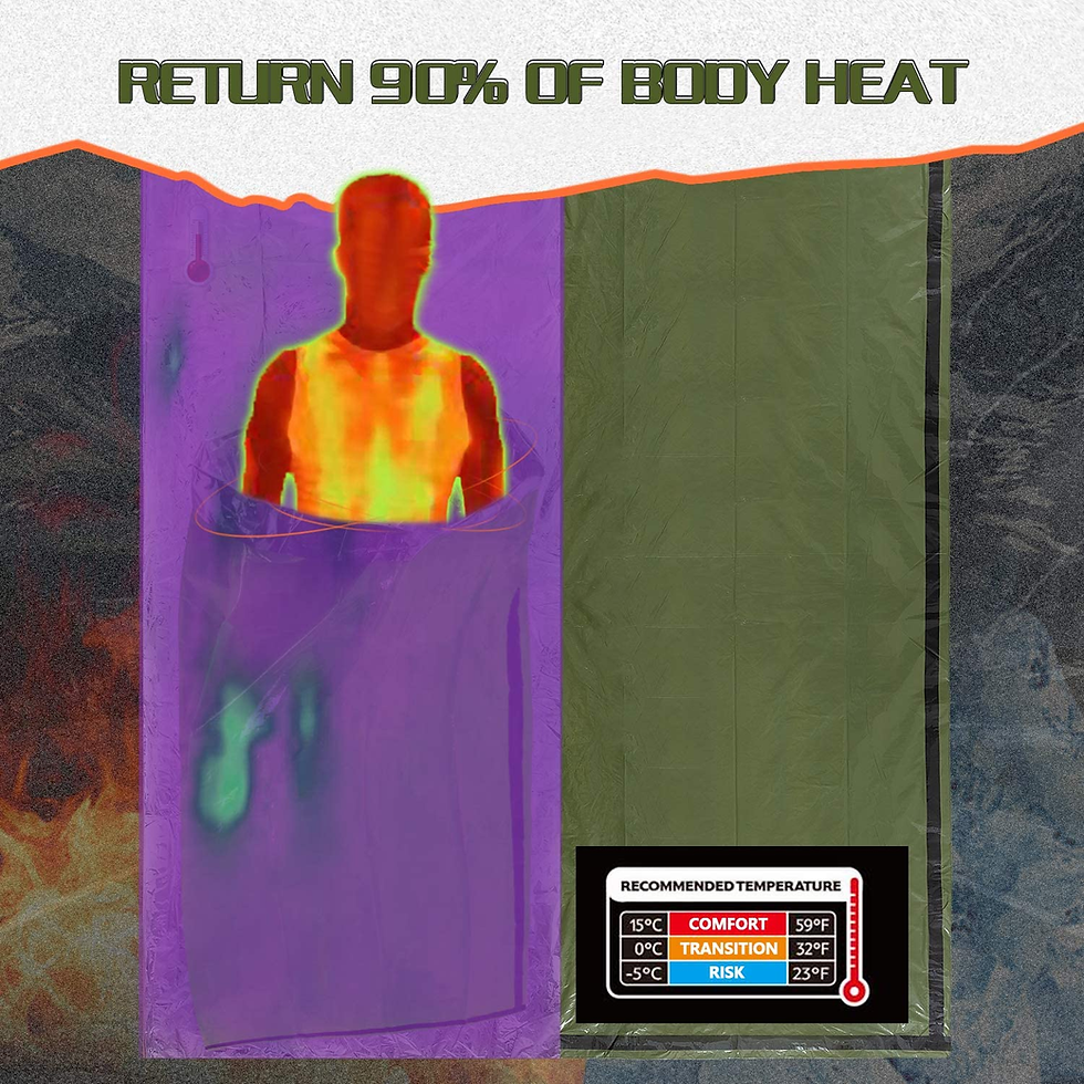 Thumbnail: Emergency Sleeping Survival Bag