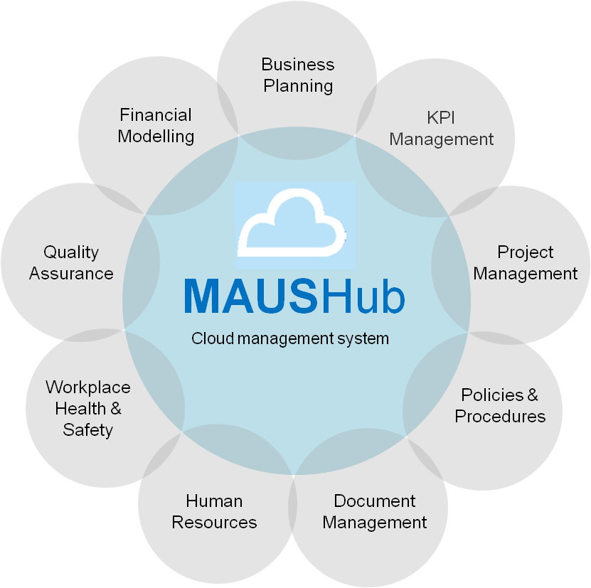 MAUS Hub