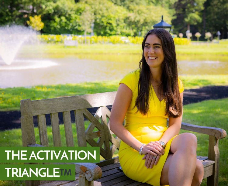 The Activation Triangle™️