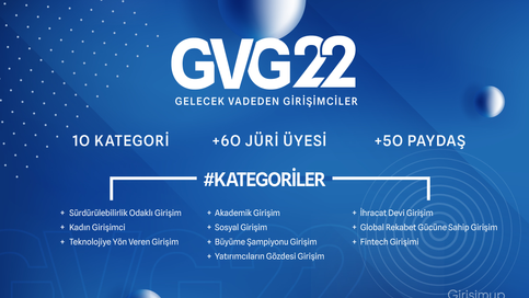 GVG'22 gelecek vadeden girişimciler yarışması finalistleri belli oldu