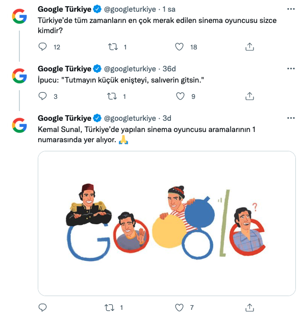 Google Trends’e göre Türkiye’de bugüne kadar en çok merak edilen sinema oyuncusu: Kemal Sunal