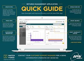 Brochure Design