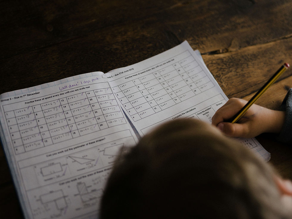 Colorado Homeschool Testing