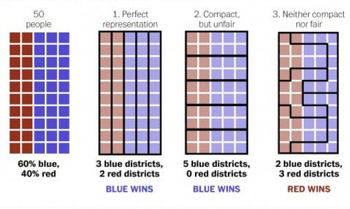 gerrymandering.jpg