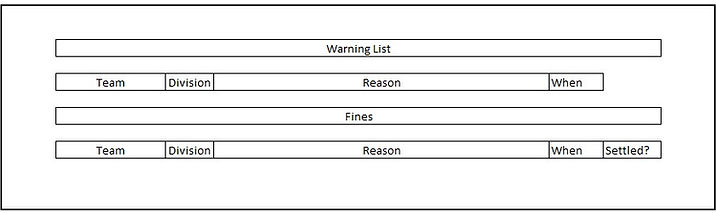 Warnings and Fines.jpg