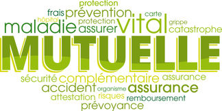 #1 Mutuelles, Ostéopathie & Remboursement