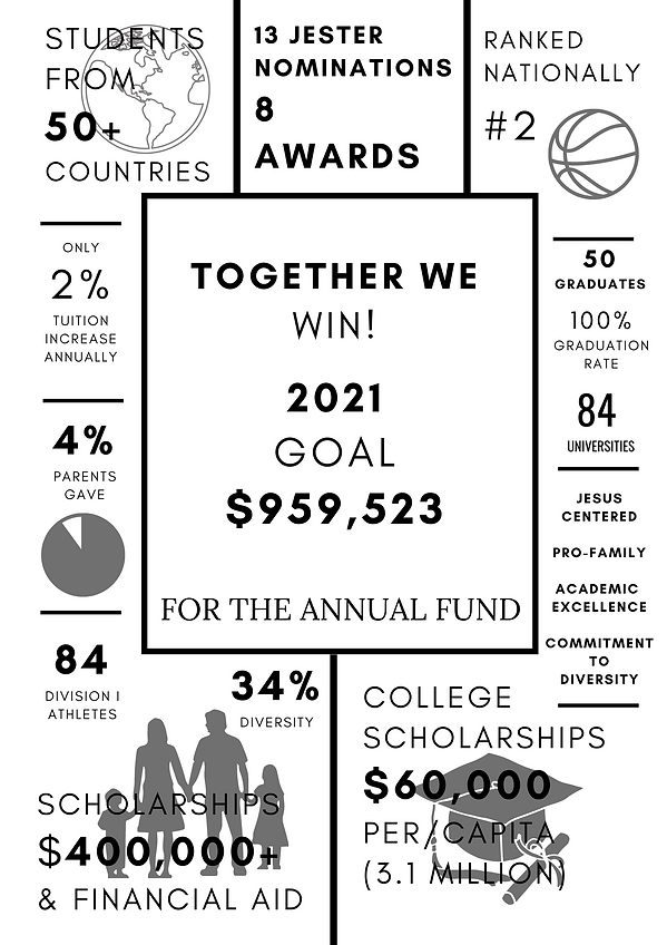 The Downing Family Foundation (2).png