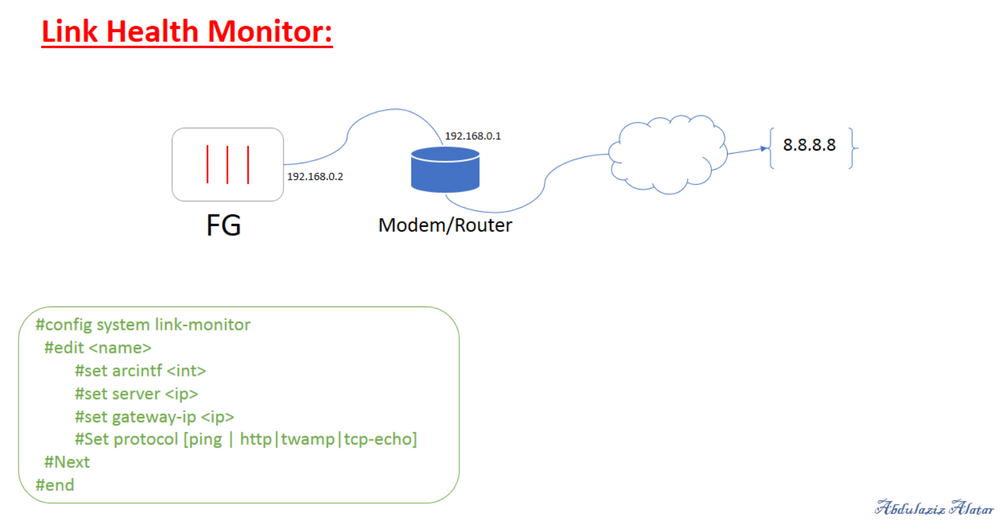 Configurando Link Health Monitor no Fortigate!!!