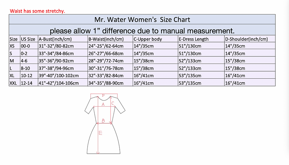 Thumbnail: size chart
