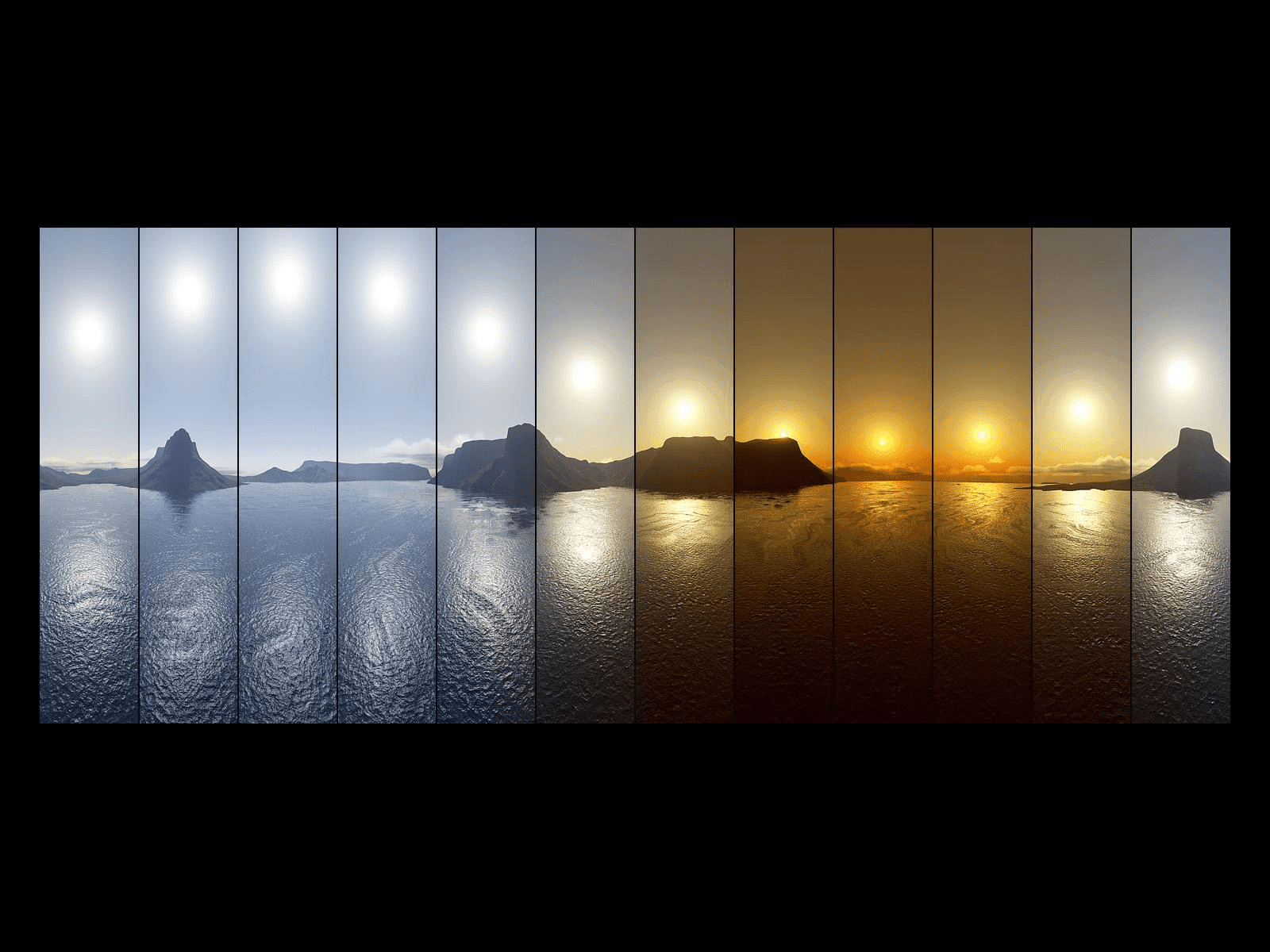 a timeline of the suns path in one day