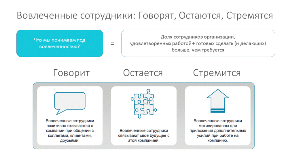 gif_about employees.gif