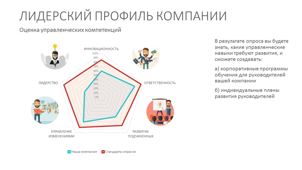 gif_about managers.gif