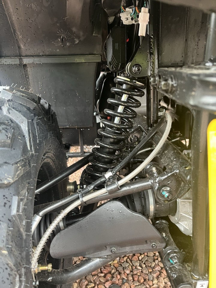 Thumbnail: YKGO CART QUADS 2025