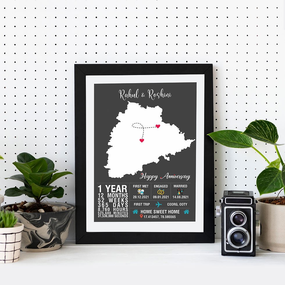 Thumbnail: Love Across the States