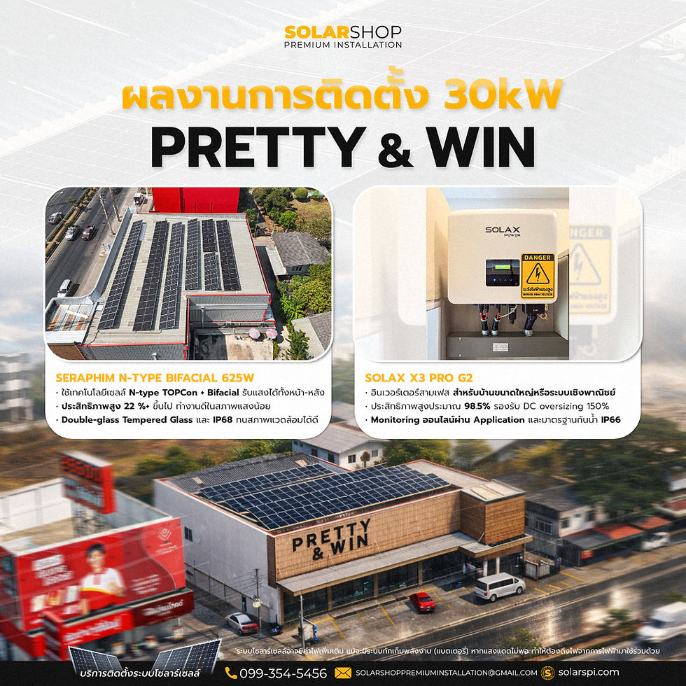 ผลงานติดตั้ง | PROJECT: PRETTY & WIN