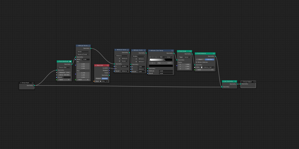 Blender geometry node group
