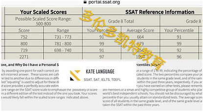 SSAT备考培训高分学员成绩|SSAT考试