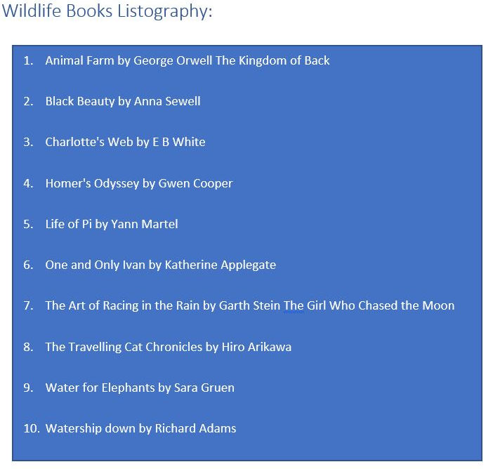 Wildlife Books.JPG