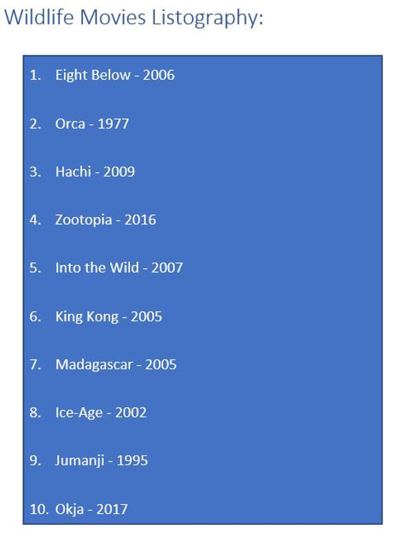 Wildlife Movies.JPG