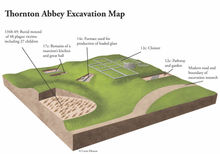 LowResThorntonAbbey copy.jpg