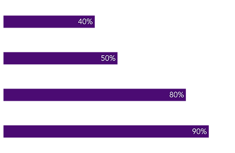 Graph 3.png