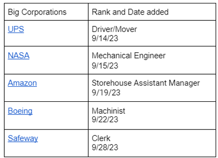 Screenshot 2023-09-30 143858.png