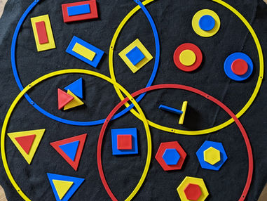 Week beginning 2nd February