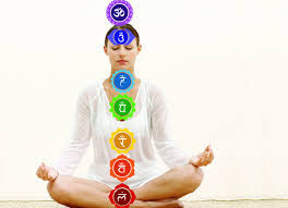 Intro to The Chakra System