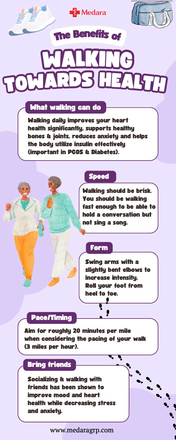 Walking Towards Health