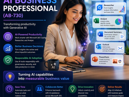 AI Business Professional (AB-730): Turning AI Potential into Business Value