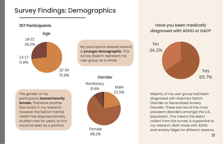 Capstone - Process Book_Page_22.jpg