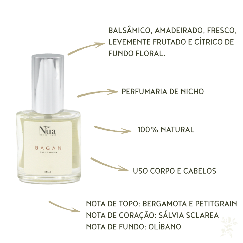 Miniatura: Eau de Parfum Bagan 30ml