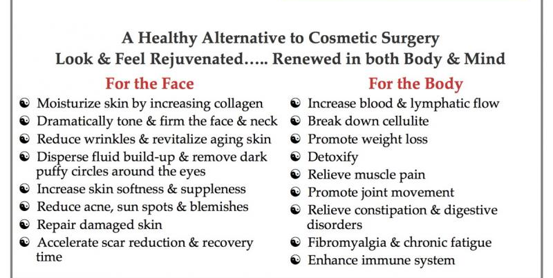 Lymphatic Drainage Treatment