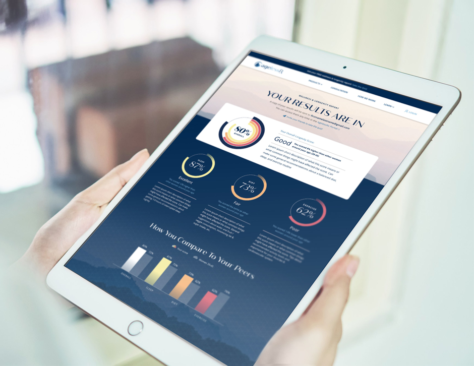At AgelessRx, we’ve designed and created a Personalized Wellness Assessment that can provide you with a free wellness and longevity report.