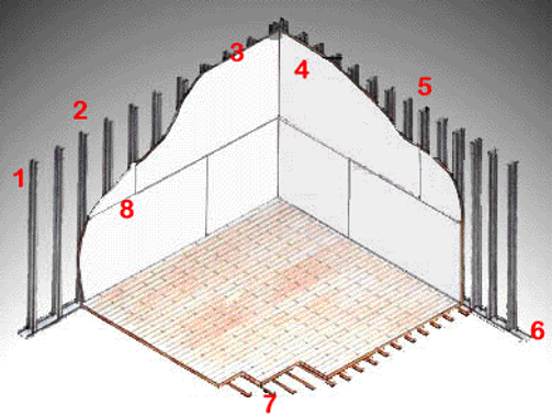 The image illustrates the construction of a squash court with panel walls 