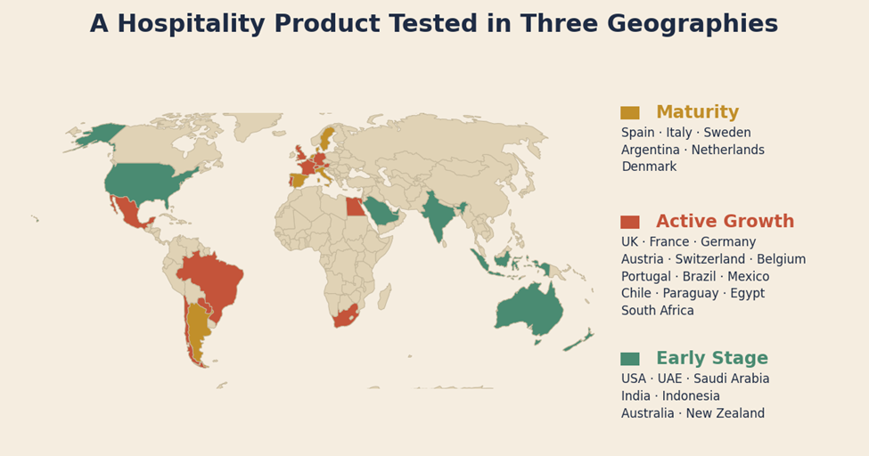 World map classifying 26 national padel markets in three categories: maturity, active growth, and early stage.