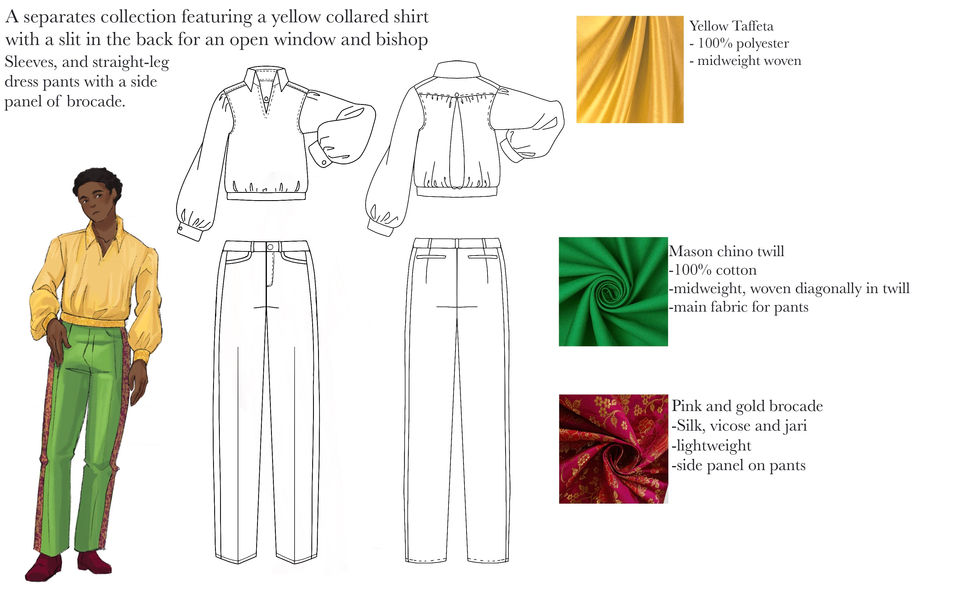 FASH 110 fit 1 portfolio collage