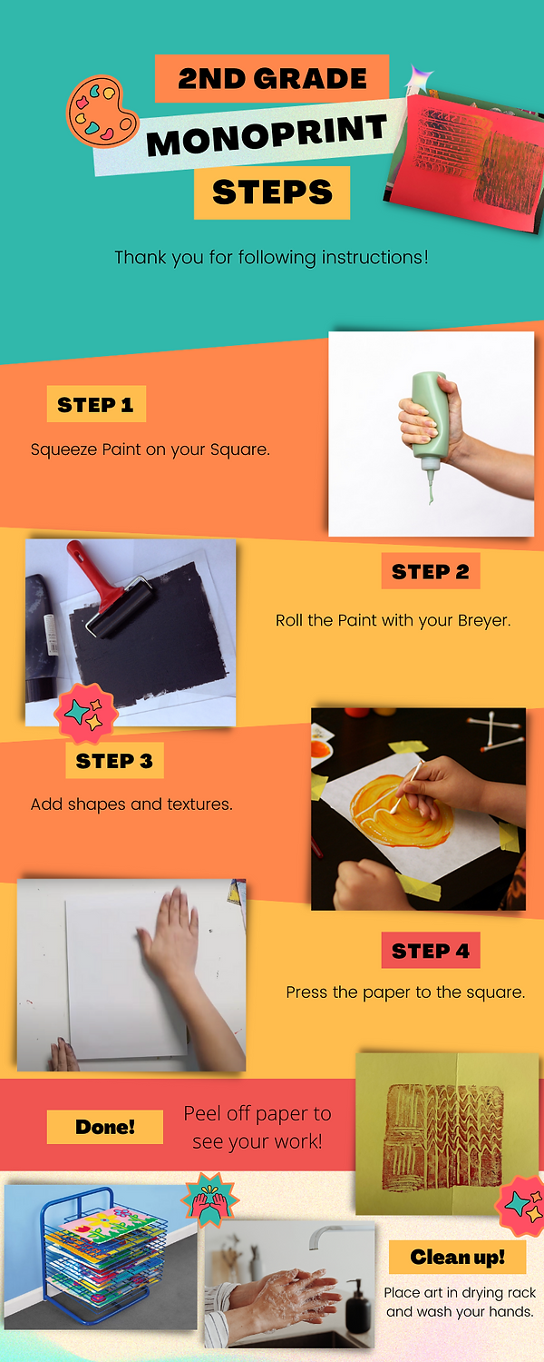 Monoprint Steps.png