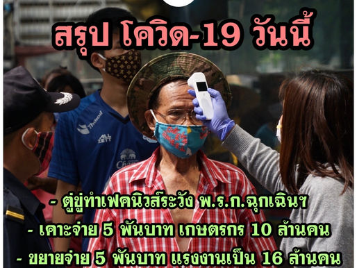 โควิด-19 : ตู่ขู่ พวกสร้างเฟคนิวส์ ระวังไว้ ระวังไว้ ระวังไว้