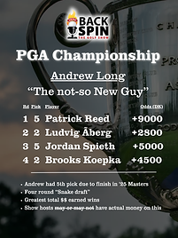 PGA Champ (5) Long.png