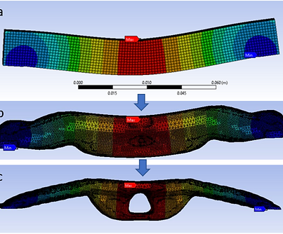 ME5385 Project Ansys.png