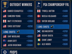 2026 PGA CHAMPIONSHIP OFFICIAL BETTING CARD