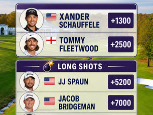 2026 Truist Championship Betting Card